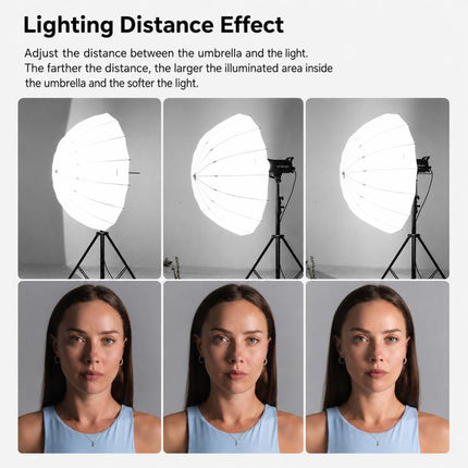 Godox Photography Studio Reflector Diffuser, DPU-85T Reflect Umbrella Sotfbox, DPU-105T Reflect Umbrella Sotfbox, DPU-130T Reflect Umbrella Sotfbox, DPU-165T Reflect Umbrella Sotfbox, DPU-85BS Black Silver Softbox Reflector                             ...