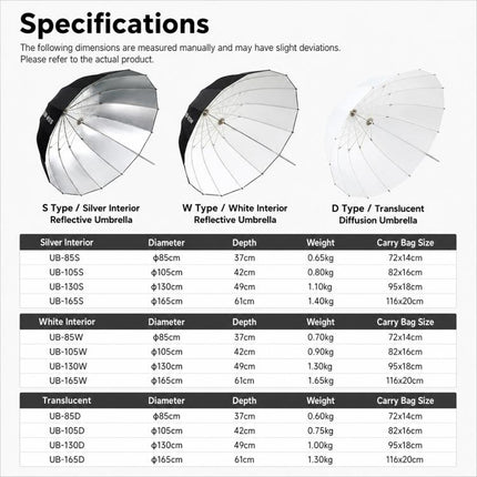 Godox Photography Studio Reflector Diffuser, DPU-85T Reflect Umbrella Sotfbox, DPU-105T Reflect Umbrella Sotfbox, DPU-130T Reflect Umbrella Sotfbox, DPU-165T Reflect Umbrella Sotfbox, DPU-85BS Black Silver Softbox Reflector                             ...