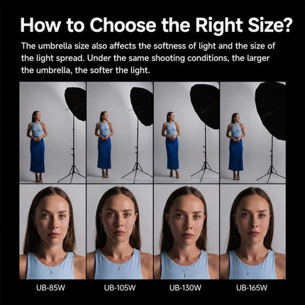 Godox Photography Studio Reflector Diffuser, DPU-85T Reflect Umbrella Sotfbox, DPU-105T Reflect Umbrella Sotfbox, DPU-130T Reflect Umbrella Sotfbox, DPU-165T Reflect Umbrella Sotfbox, DPU-85BS Black Silver Softbox Reflector                             ...