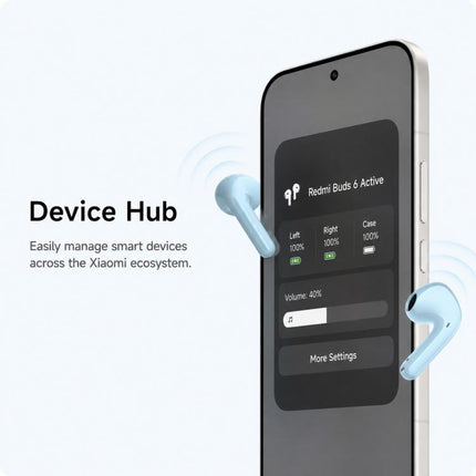 Original Xiaomi REDMI Buds 8 Active Semi In-Ear Bluetooth Earphone