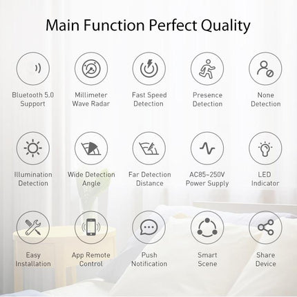 NEO NAS-PS10W WiFi Human Presence Sensor Pro Ceiling Mounting