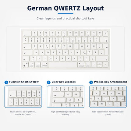 For MacBook A2438 A2439 A2449 A2450 A3118 A3203 Magic Keyboard 3 Magic Keyboard 4 Keycaps(White), German, French