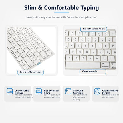 For MacBook A2438 A2439 A2449 A2450 A3118 A3203 Magic Keyboard 3 Magic Keyboard 4 Keycaps(White), German, French