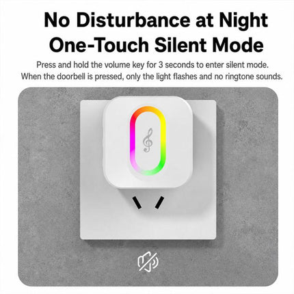 XY-809 Smart Waterproof Home Wireless Doorbell Elderly Wireless Elderly and Patients Emergency Call Button Doorbell, US Plug, EU Plug