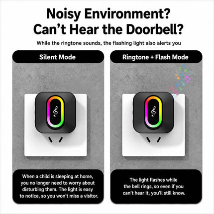 XY-809 Smart Waterproof Home Wireless Doorbell Elderly Wireless Elderly and Patients Emergency Call Button Doorbell, US Plug, EU Plug