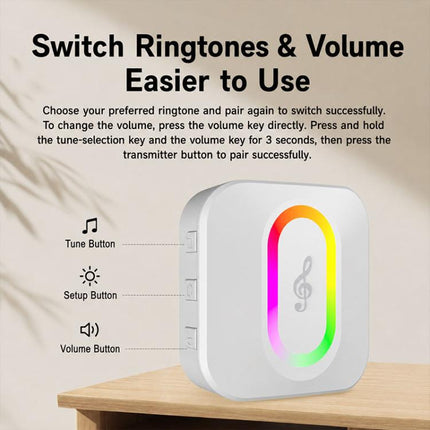 XY-809 Smart Waterproof Home Wireless Doorbell Elderly Wireless Elderly and Patients Emergency Call Button Doorbell, US Plug, EU Plug