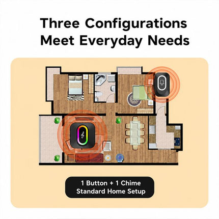 XY-809 Smart Waterproof Home Wireless Doorbell Elderly Wireless Elderly and Patients Emergency Call Button Doorbell, US Plug, EU Plug