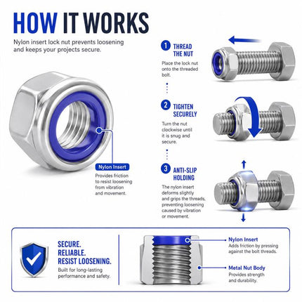 Anti-Slip Hexagonal Nut Plug 150PCS, M4-M6
