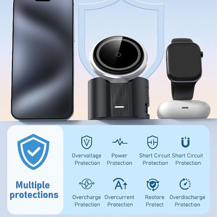 MDX-WQ25 Magnetic 3-in-1 Multifunctional Foldable Wireless Charger
