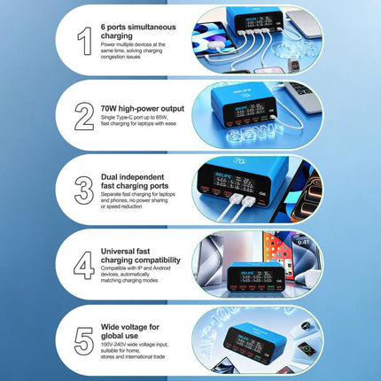 RELIFE Q6 70W Intelligent Multi-Port Digital Display Charger, EU Plug, AU Plug, UK Plug, US Plug
