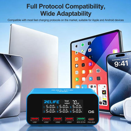RELIFE Q6 70W Intelligent Multi-Port Digital Display Charger, EU Plug, AU Plug, UK Plug, US Plug