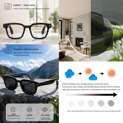 V03 Pro Smart AI Glasses with 8MP HD Camera, Video Recording WiFi Transmission, Al Smart Voice Assistant, Anti Blue Light Lens, Sunglasses