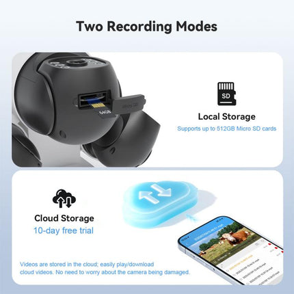 Srihome SH073 6MP Triple Lens Panoramic Surveillance HD Camera, EU Plug, US Plug, UK Plug, AU Plug
