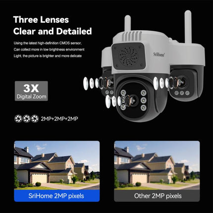 Srihome SH073 6MP Triple Lens Panoramic Surveillance HD Camera, EU Plug, US Plug, UK Plug, AU Plug