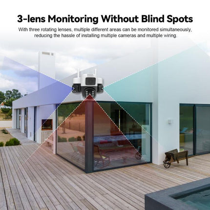 Srihome SH073 6MP Triple Lens Panoramic Surveillance HD Camera, EU Plug, US Plug, UK Plug, AU Plug