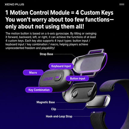 GameSir LeadJoy Xneo Plus Bluetooth Wired Dual Mode Game Controller Accessories, Xneo Plus Set, Magic Key, Magic Cap No.2