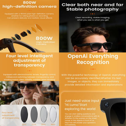 E09C Photochromic Lenses Smart AI Glasses with 8MP HD Camera, BT Call, Video Recording, WiFi Transmission, Al Smart Voice Assistant, E09C