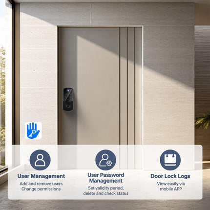 D10 Smart Lock Fingerprint Lock, TTLOCK Model, WiFi Direct Connector Model, Basic Model, Cat Eye Model, Graffiti Model