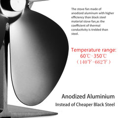 YL-105 4-Blade Aluminum Heat Powered Fireplace Stove Fan, YL-105 (Rose Red), YL-105 (Silver), YL-105(White), YL-105 (Black), YL-105 (Bronze), YL-105 (Grey), YL-105 (Gold)