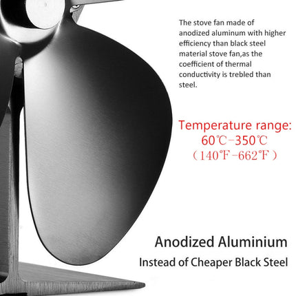 YL-106 5-Blade High Temperature Aluminum Heat Powered Fireplace Stove Fan, YL-106 (Black), YL-106 (Bronze), YL-106 (Grey), YL-106 (Gold), YL-106 (Rose Red), YL-106 (Silver), YL-106 (White)