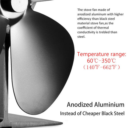 YL201 4-Blade High Temperature Metal Heat Powered Fireplace Stove Fan, YL201 (Grey), YL201 (Gold), YL201 (Rose Red), YL201 (Silver), YL201 (Black), YL201 (Bronze)