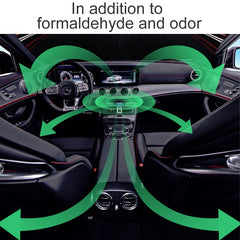 2 in 1 Car Negative-ion  Aromatherapy Air Purifier Humidifier + Dual USB Port Car Charger