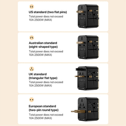 MOMAX 1-World UA8 PD 70W Fast Charger Power Adapter, UA8