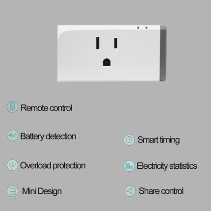 Sonoff S31 16A Phone APP Remote Timing & Power Energy Usage Monitor Mini WiFi Smart Socket Works with Alexa and Google Home, US Plug, S31 US