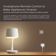 NEO NAS-WR06W WiFi US Smart Power Plug,with Remote Control Appliance Power ON/OFF via App & Timing function, NAS-WR06W