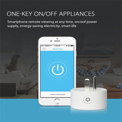 NEO NAS-WR06W WiFi US Smart Power Plug,with Remote Control Appliance Power ON/OFF via App & Timing function, NAS-WR06W