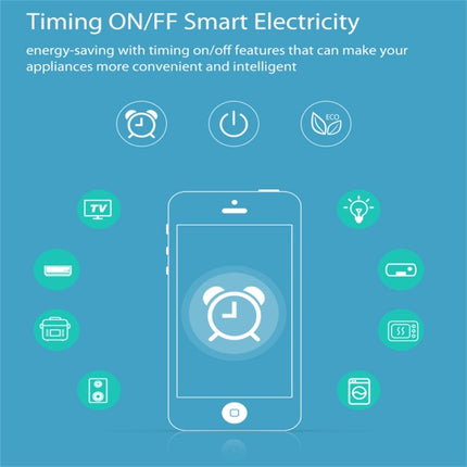 NEO NAS-WR06W WiFi US Smart Power Plug,with Remote Control Appliance Power ON/OFF via App & Timing function, NAS-WR06W