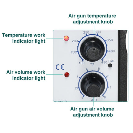 YIHUA 858 AC 220V Adjustable Temperature & Air Flow Hot Air Gun, 858