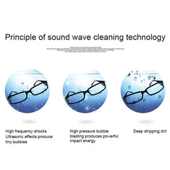 BAKU BK-3550 35W / 50W Adjustable 0.8L LCD Display Ultrasonic Cleaner, AC 220V, EU Plug, BK-3550 35W / 50W 0.8L 220V