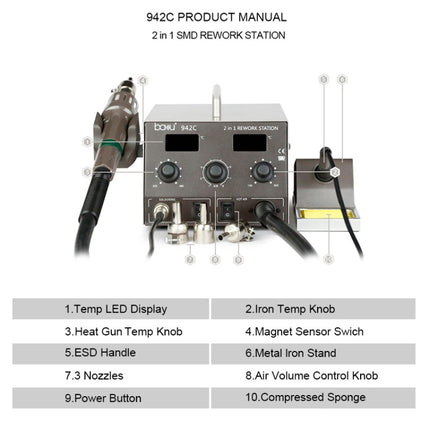 BAKU BA-942C 220V 1000W 2 in 1 Digital Display Adjustable Temperature Hot Air Gun Set, EU Plug, BA-942C