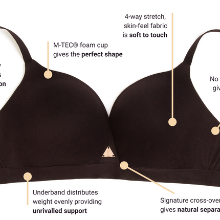 The Freedom Bra - Black