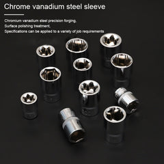 121 In 1 Multi-function Car Repair Combination Toolbox Ratchet Wrench Set, 121 In 1