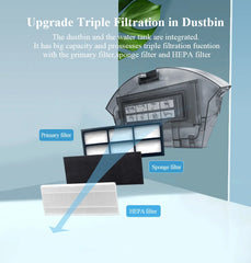 Robot Vacuum Cleaner G20S, 6000Pa Suction,Remote Upgrade, 2 in1 Wet Dry Mop, Wifi App, Smart Vaccum Auto Floor Washing for Home,