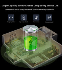 Liectroux M7S Robot Vacuum Cleaner,Smart Dynamic Navigation,4000Pa,Wet Mop,WiFi,Silent,Work with Alexa & Google Home