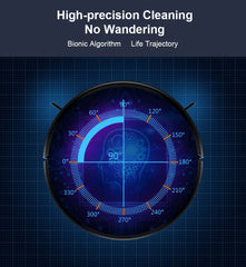 Liectroux M7S Robot Vacuum Cleaner,Smart Dynamic Navigation,4000Pa,Wet Mop,WiFi,Silent,Work with Alexa & Google Home