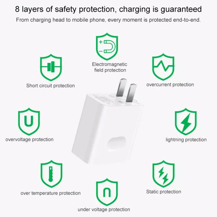 Original Huawei SuperCharge Wall Charger, 40W Max Fast Charging Version