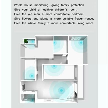 Original Xiaomi Mijia Bluetooth Temperature and Humidity Thermometer 2