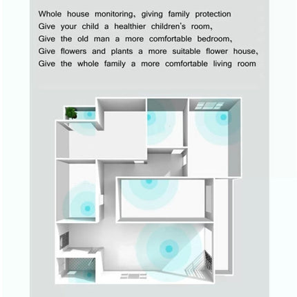 Original Xiaomi Mijia Bluetooth Temperature and Humidity Thermometer 2