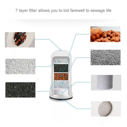 Kubichai Kitchen Water Filter Faucet Water Purifier, 8905 Water Purifier