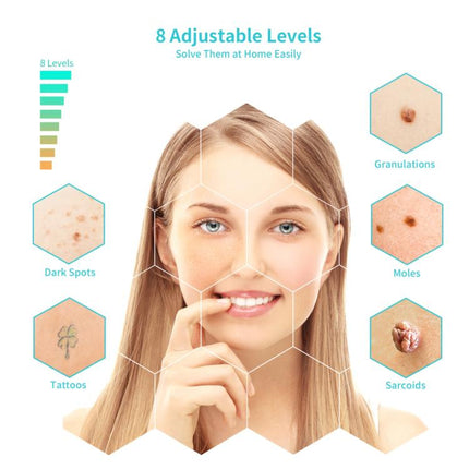 Xpreen XPRE061 Professional Dark Spot Remover Freckle Tattoo Chargeable Wart Mole Remover, with LED Screen and Spotlight
