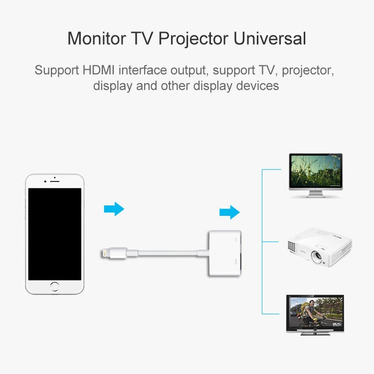 8 Pin to HDMI HDTV Projector Video Adapter Cable for iPhone, For iPhone 8 Pin