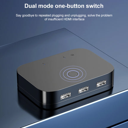 2x1 4Kx2K HDMI / USB / KVM Switch, HDMI / USB / KVM Switch
