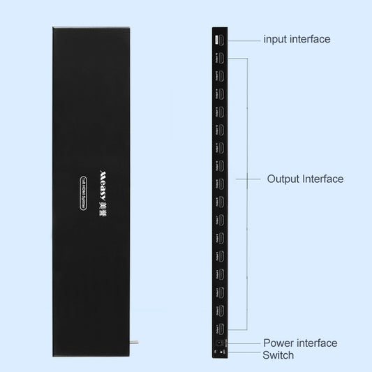 Measy SPH116 1 to 16 4K HDMI 1080P Switch Simultaneous Display Splitter, 1 to 16, EU Plug, 1 to 16, UK Plug, 1 to 16, US Plug, 1 to 16, AU Plug