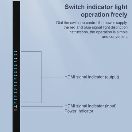 Measy SPH116 1 to 16 4K HDMI 1080P Switch Simultaneous Display Splitter, 1 to 16, UK Plug, 1 to 16, US Plug, 1 to 16, AU Plug, 1 to 16, EU Plug