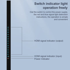 Measy SPH116 1 to 16 4K HDMI 1080P Switch Simultaneous Display Splitter, 1 to 16, EU Plug, 1 to 16, UK Plug, 1 to 16, US Plug, 1 to 16, AU Plug