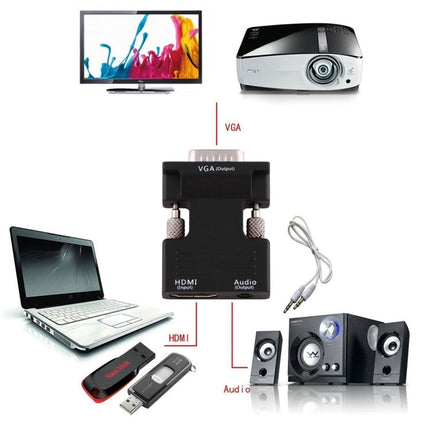 HDMI Female to VGA Male Converter with Audio Output Adapter for Projector, Monitor, TV Sets, HDMI to VGA+Audio